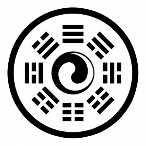Your current avatar